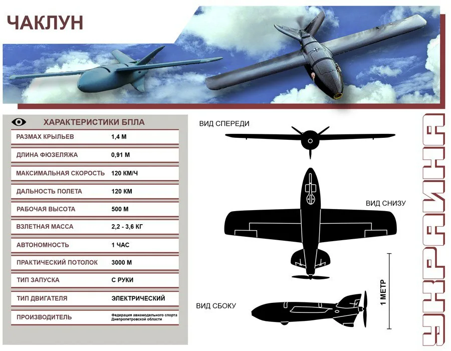 Компактный FPV-дрон Чак - малогабаритная воздушная угроза